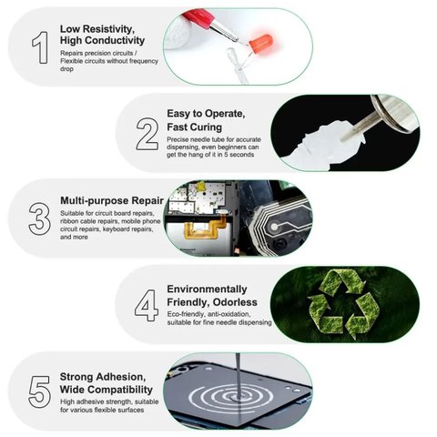 Токопроводящий лак RELIFE HW31, 0,2 мл, silver conductive paint Превью 5