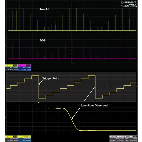 Function / Arbitrary Waveform Generator SIGLENT SDG6022X Preview 3