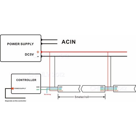 Світлодіодна стрічка RGB SMD5050, WS2813 (чорна, з управлінням, IP20, 5 В, 30 діодів/м, 1 м) Прев'ю 1